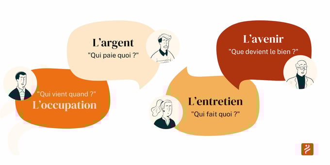 Article sources de tension