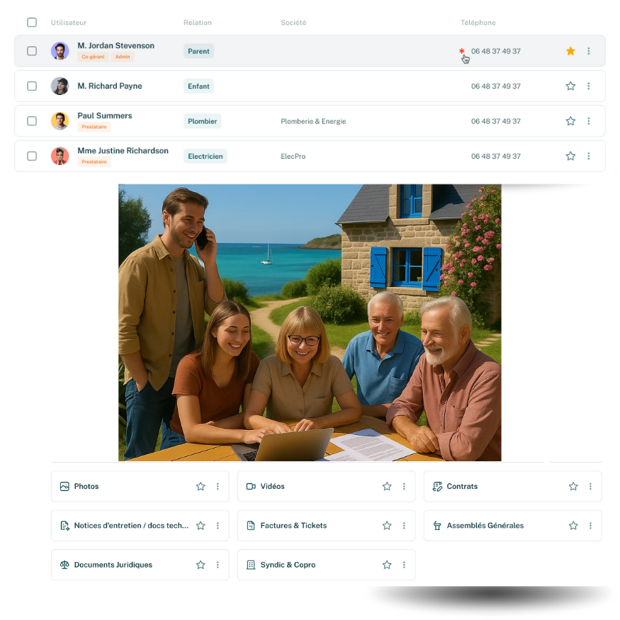 ranger ses documents maison secondaire