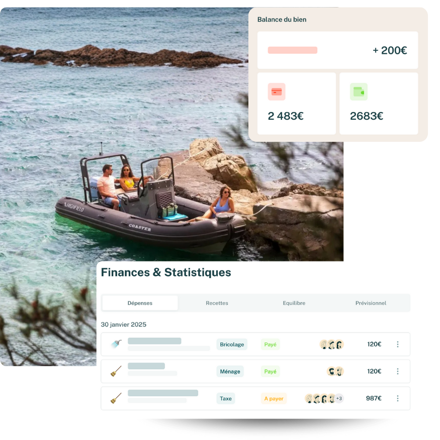 budget bateau budget bateau