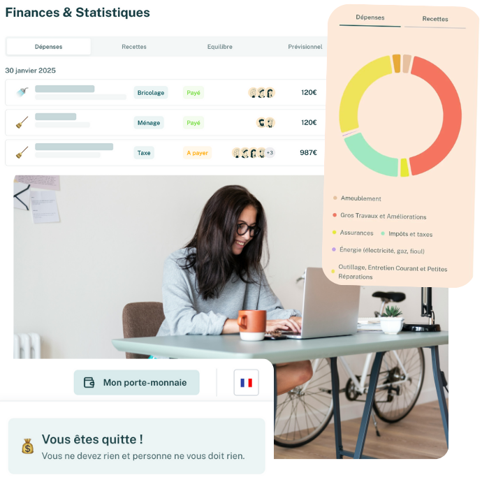 gestion budget en colocation