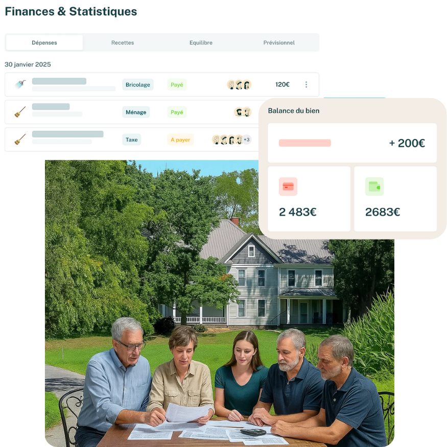 budget bien indivision