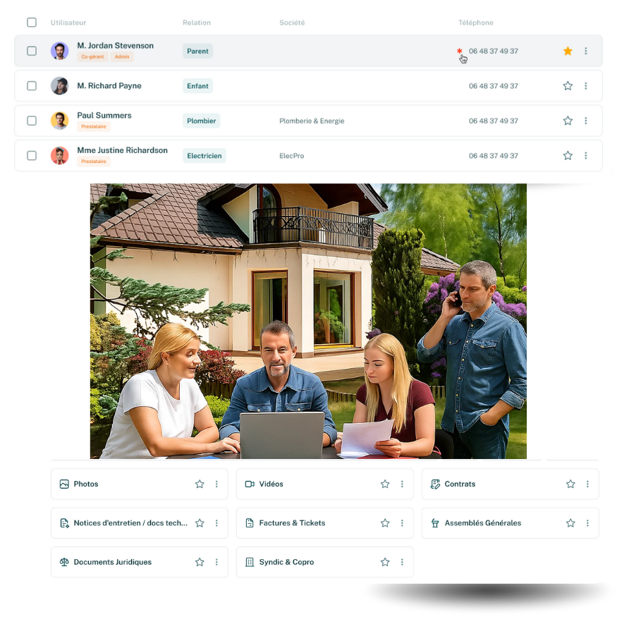 documents sci familiale documents sci familiale