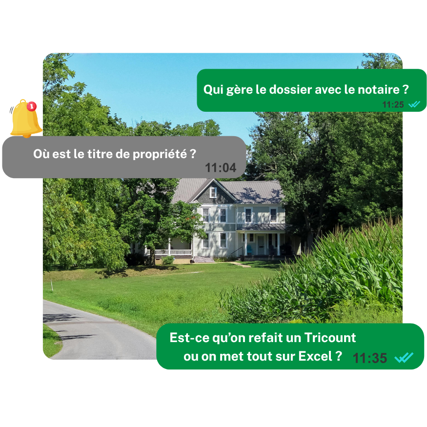 problématiques indivision