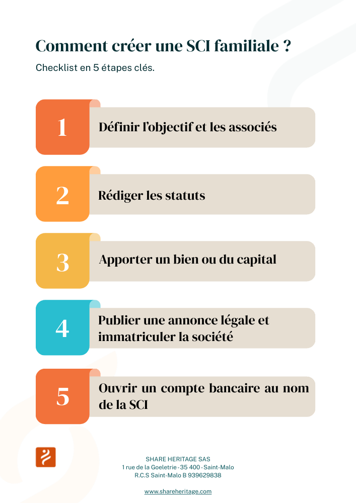 SCI familiale : guide pour comprendre, créer et gérer sans conflit