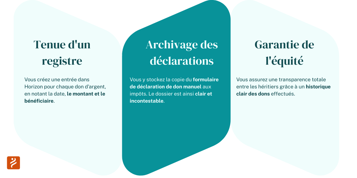 5. Pour le Don dArgent-min