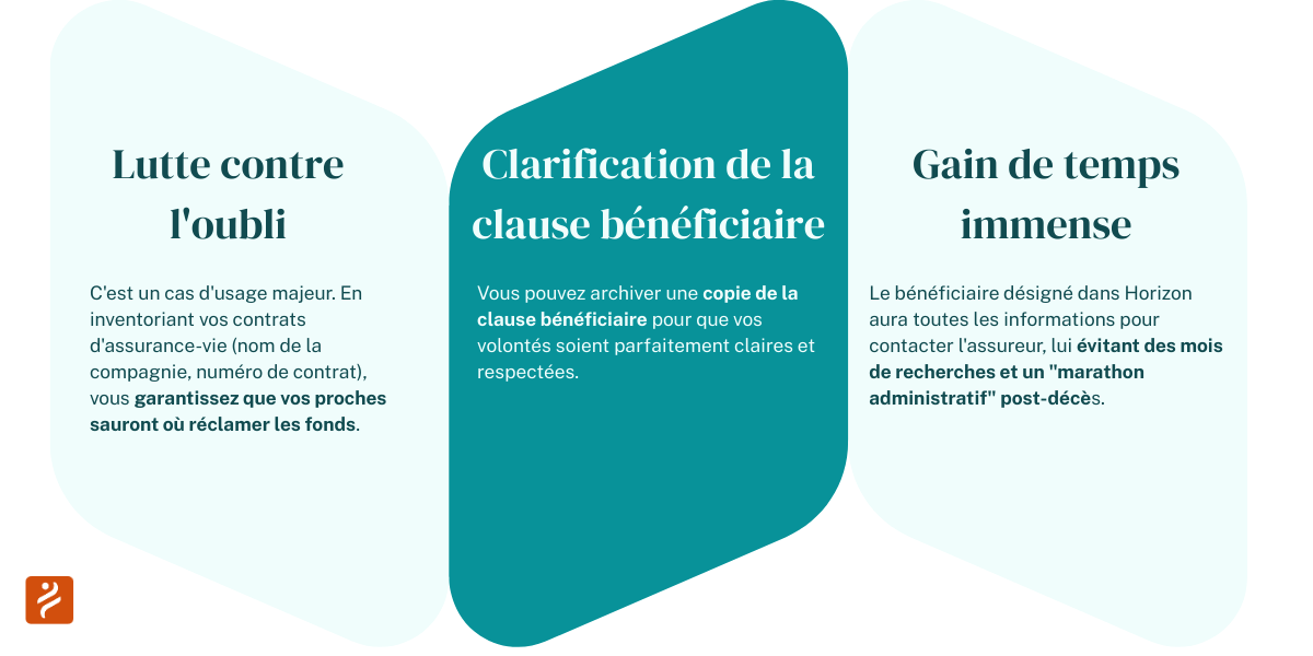 6. Pour lAssurance-Vie-min
