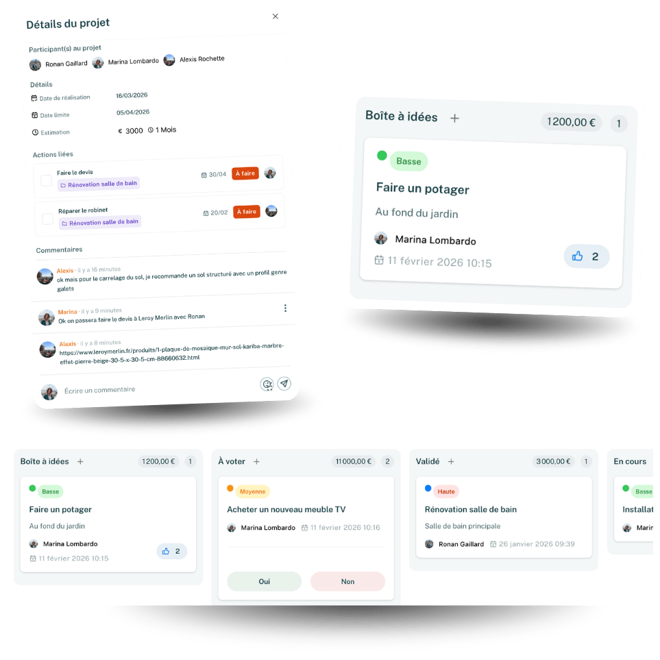 gestion de projet sci