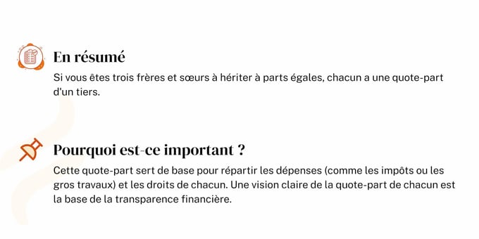 Frères et soeurs héritiers