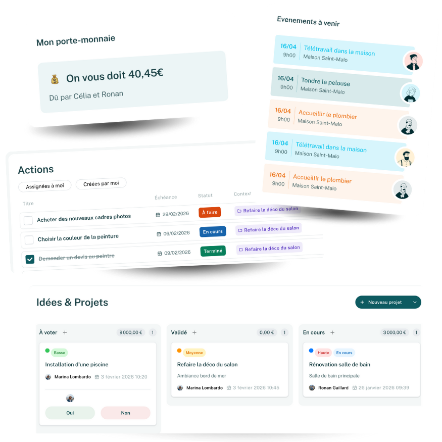 gestion maison de famille