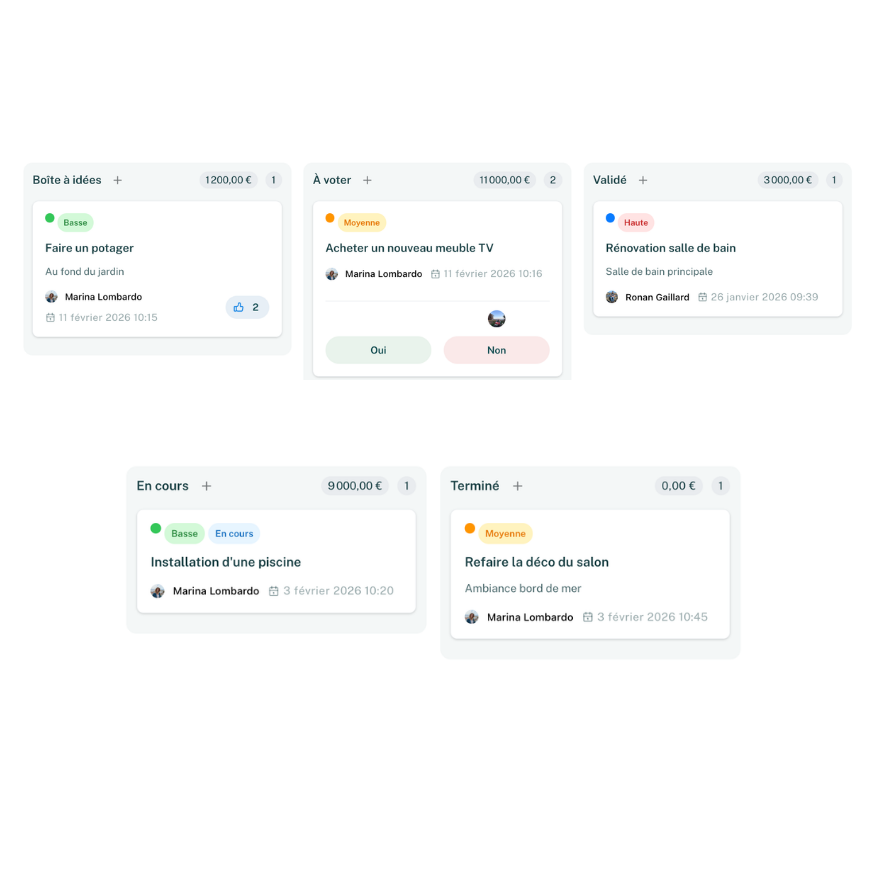 transformer idée en projet